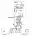 Fig. 01 - Shared antenna control