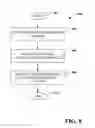 Fig. 09 - Mobility management message analysis
