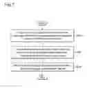Fig. 08 - Service System And Mobile Communication Terminal For Free Using Of Data Communication