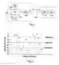 Fig. 02 - Channel quality signaling