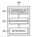 Fig. 01 - Method of joining a cell using a proxy coordinator, and a network therefor
