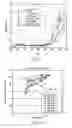 Fig. 02 - Soot oxidation catalyst and method of making
