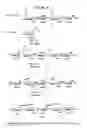 Fig. 07 - Preparation Process Of Oligoglycosaminoglycan, And Reducing End Glucuronic Acid Type Oligochondroitin Sulfate And Pharmaceutical Composition Comprising The Same