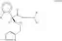 Fig. 131 - Stereoselective method for the production of Clopidogrel