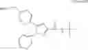 Fig. 232 - Amidopyrazole Derivative