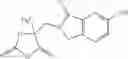 Fig. 732 - Compounds for the treatment of inflammatory disorders