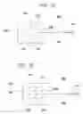 Fig. 02 - Benign prostatic hyperplasia treatment method and device