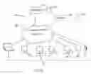 Fig. 02 - Methods for viral marketing with visual communications