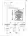 Fig. 02 - Performing secure financial transactions in an instant messaging environment