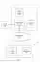 Fig. 02 - System and method for electronic processing of payment obligations