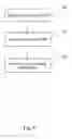 Fig. 05 - System and method for electronic processing of payment obligations