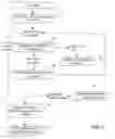 Fig. 04 - Null aware anti-join