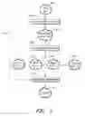 Fig. 02 - Query system using iterative grouping and narrowing of query results