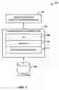 Fig. 02 - Extensible query language with support for rich data types