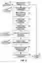 Fig. 04 - METHOD AND APPARATUS FOR EXTRACTING TERMS BASED ON A DISPLAYED TEXT