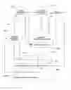Fig. 01 - Security view-based, external enforcement of business application security rules