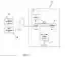 Fig. 03 - Multimedia playing apparatus capable of searching for digital multimedia information