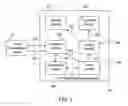 Fig. 05 - Multimedia playing apparatus capable of searching for digital multimedia information