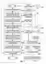 Fig. 07 - Collaborative rejection of media for physical establishments