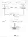 Fig. 08 - Targeting personalized content to mobile users