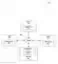 Fig. 01 - Methods, devices and computer program products for providing device status information