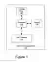 Fig. 02 - Methods, devices and computer program products for providing device status information