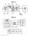 Fig. 04 - Method for distributing content to a user station