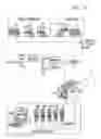Fig. 03 - Method and apparatus for data communication utilizing the North American terrestrial system