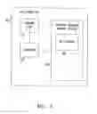 Fig. 04 - Method and apparatus for data communication utilizing the North American terrestrial system
