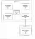 Fig. 01 - Filter for a distributed network