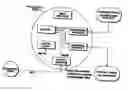 Fig. 01 - Streaming content between media players configured to locate each other