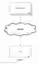 Fig. 02 - System and method for service provider search