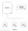 Fig. 06 - System and method for service provider search