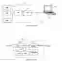 Fig. 02 - Distributed intelligent systems and methods therefor