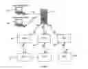 Fig. 07 - Distributed intelligent systems and methods therefor