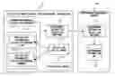 Fig. 01 - Performance information collection method, apparatus and recording medium