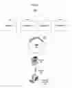 Fig. 02 - System and method for social service event processing and management