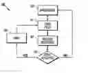 Fig. 01 - Method and system for a set of network appliances which can be connected to provide enhanced collaboration, scalability, and reliability