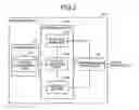 Fig. 03 - Computer product, access-restricting method, and proxy server