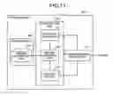 Fig. 12 - Computer product, access-restricting method, and proxy server