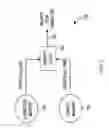 Fig. 03 - Wireless traffic prioritization