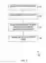 Fig. 05 - Wireless traffic prioritization