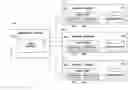 Fig. 01 - Simple network management protocol (SNMP) agent system and method