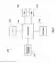Fig. 07 - Simple network management protocol (SNMP) agent system and method