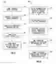 Fig. 03 - Tool for data generation for simple network management protocol (SNMP)
