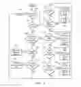 Fig. 09 - Systems, methods and computer program products for associating announcement files with electronic messages