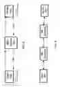 Fig. 09 - Cascading network apparatus for scalability