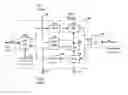 Fig. 01 - Systems and methods for synchronization of asynchronous networks