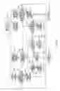 Fig. 44 - Image commercial transactions system and method