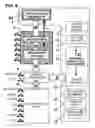 Fig. 06 - Controller and resource management system and method with improved security for independently controlling and managing a computer system